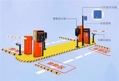 蒲公英攜手陜西天宇新航 4G工業路由賦能ETC設備聯網，共創智慧停車新未來