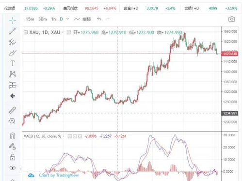 2020鼠年生肖幣 縮量發(fā)行開啟新篇章